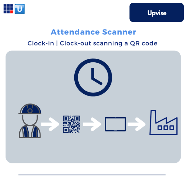 Attendance scanner