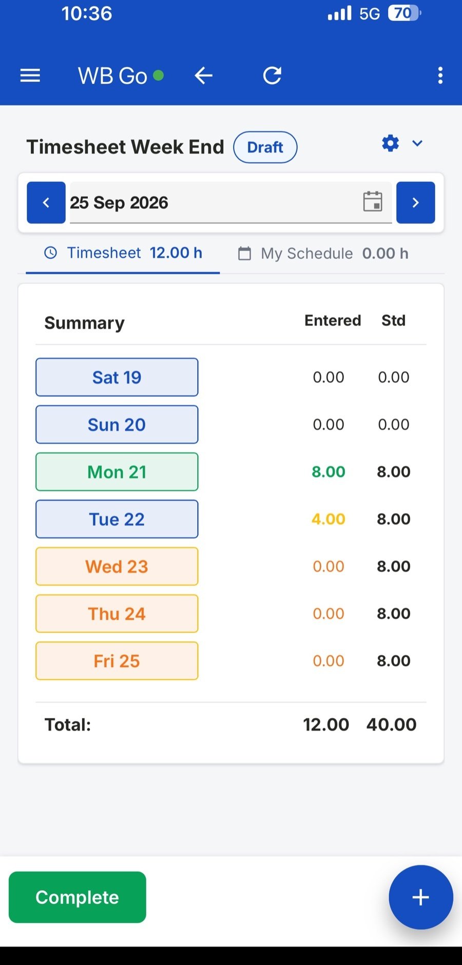 Workbench Go weekly timesheet showing hours entered against standard hours for each day, a full Monday in green and short days in amber and orange
