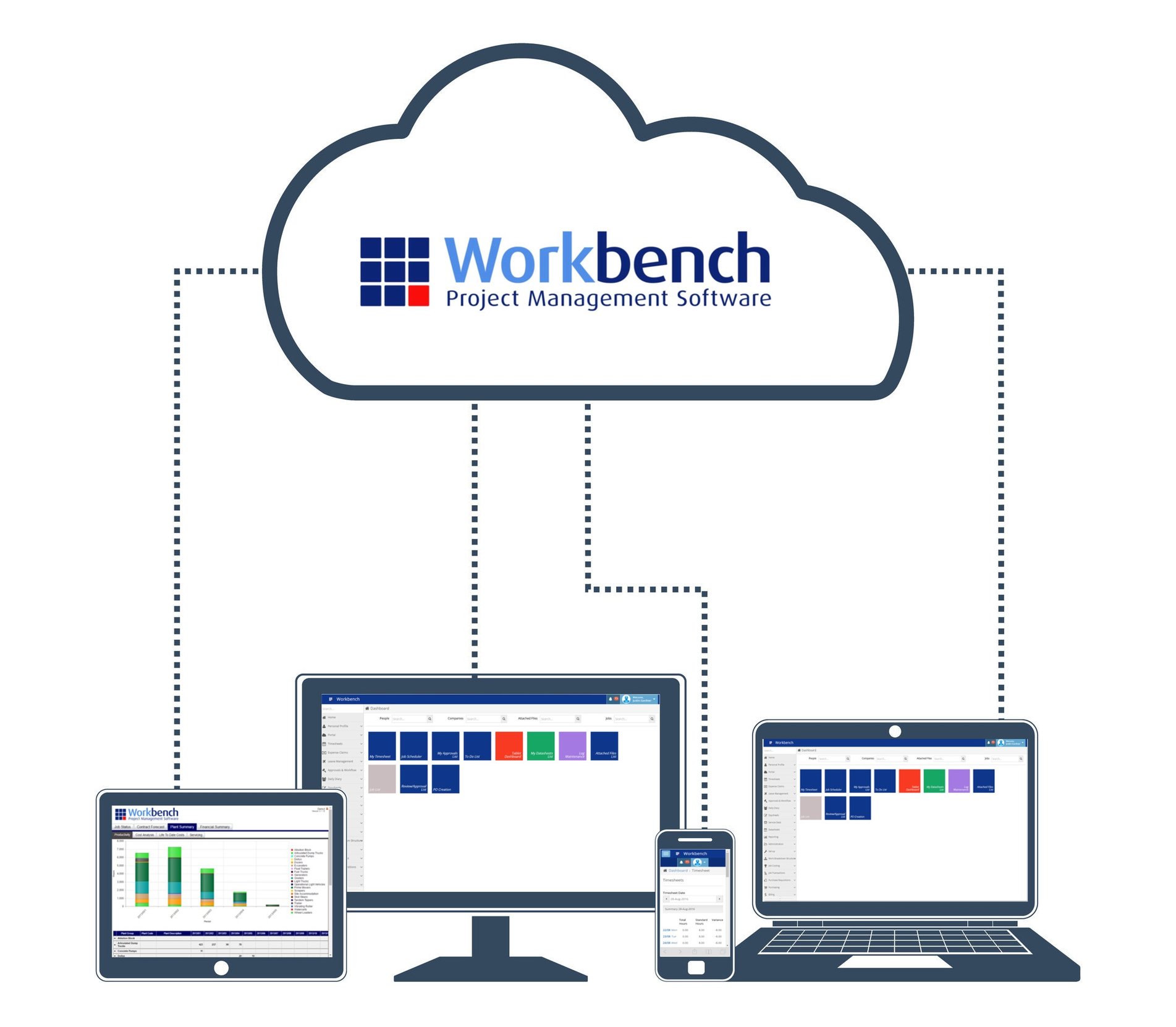 WorkbenchCloud.jpg